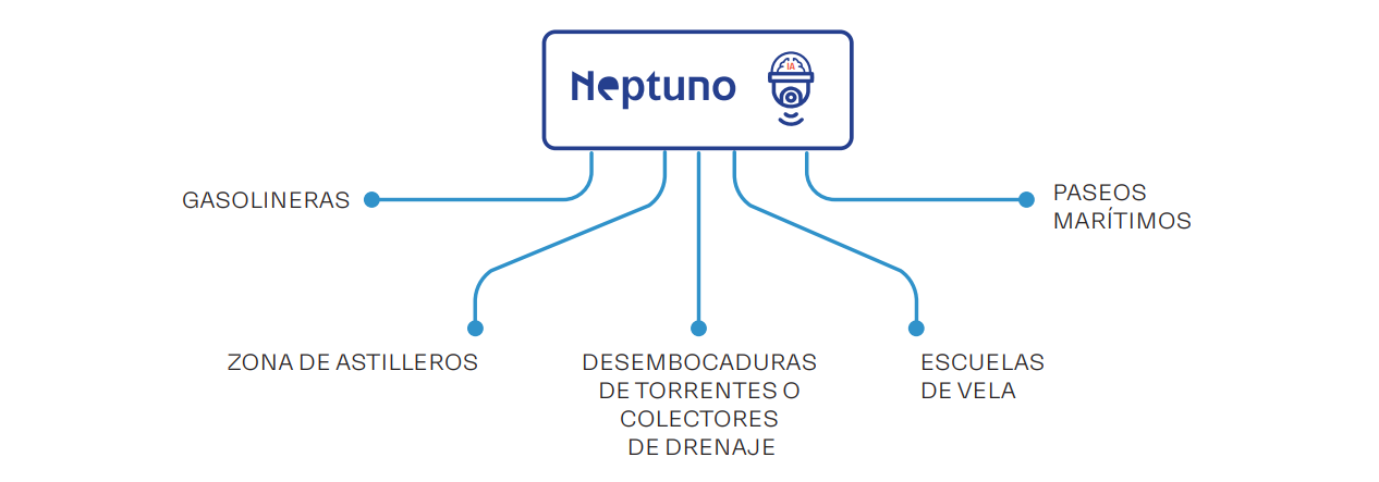 pwc-cuantos-neptunos